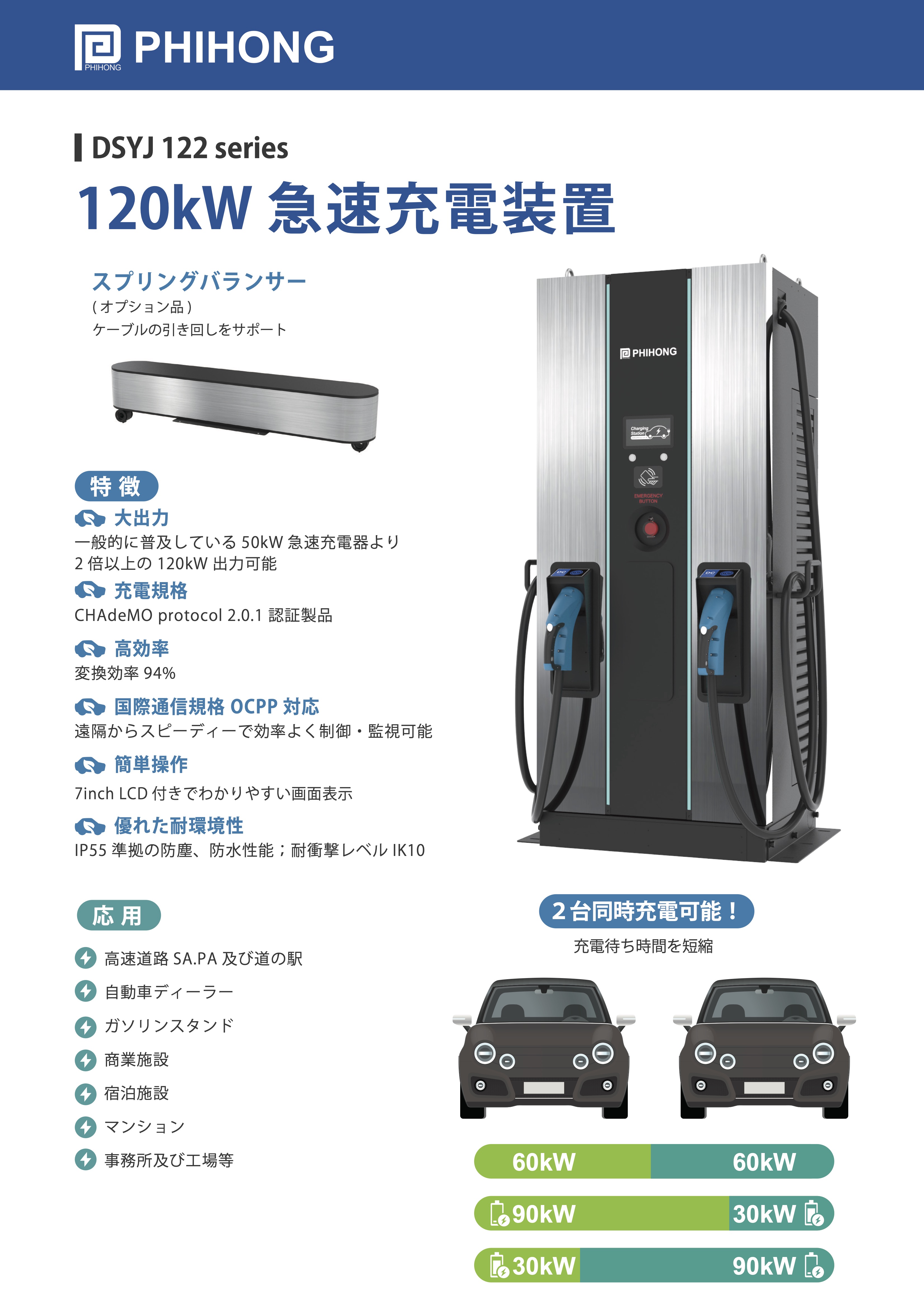 急速充電装置 120kW